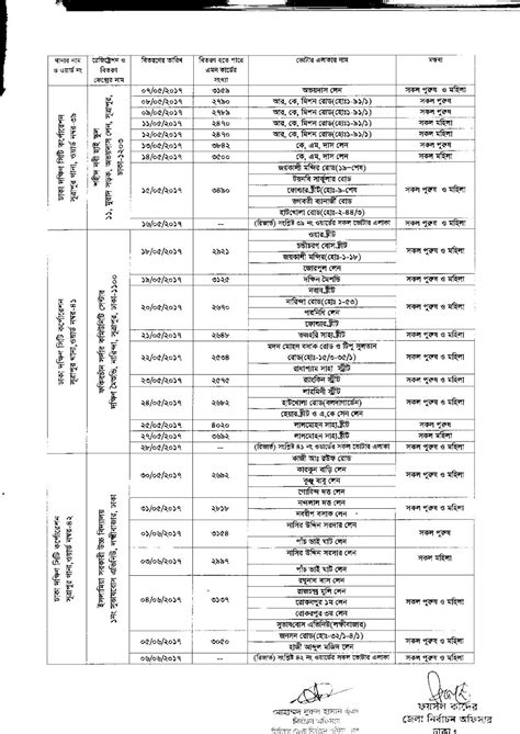 smart card distribution schedule in dhaka mohammadpur|smirn card bangladesh.